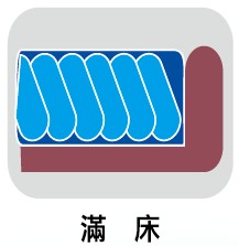 日型管設計 斜插排列 減少三角間隙